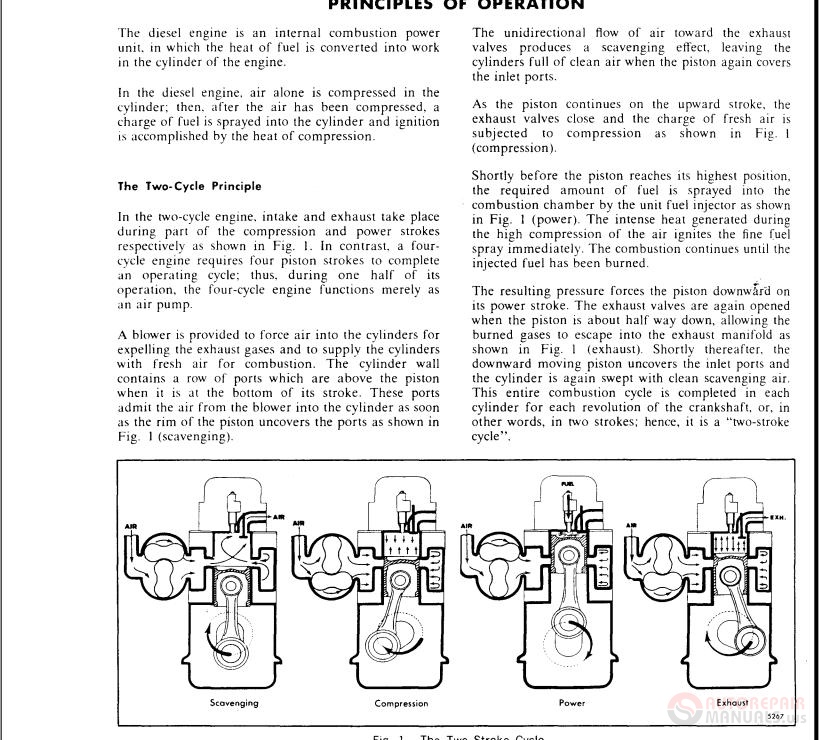 Detroit Engine Parts Manual