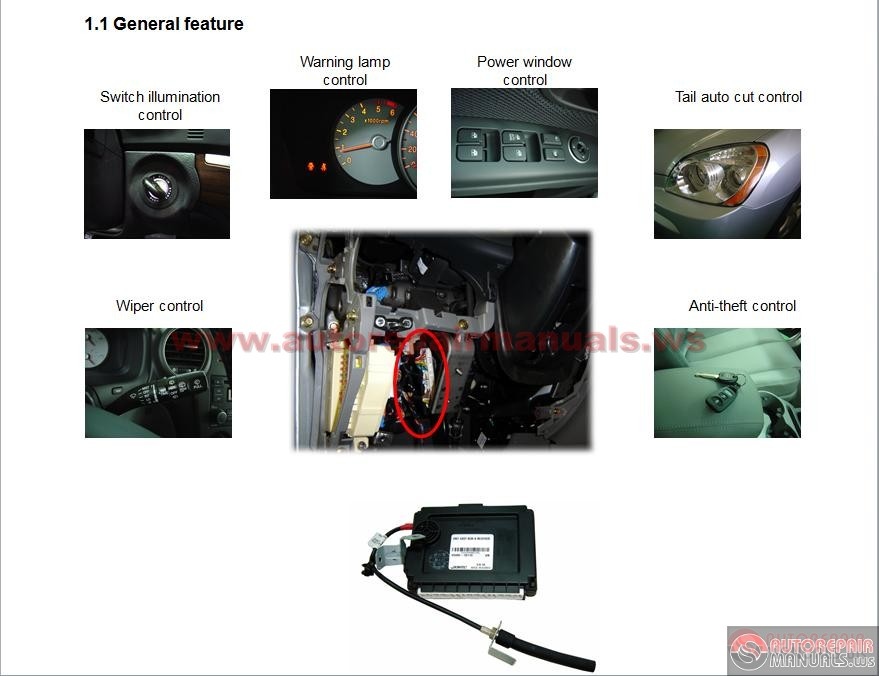 KIA CARENS_UN Shop Manual | Auto Repair Manual Forum - Heavy Equipment ...
