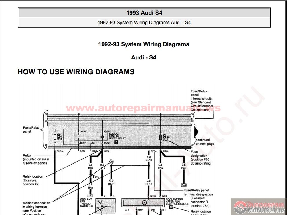 Audi S4 1993 System Wiring Diagrams
