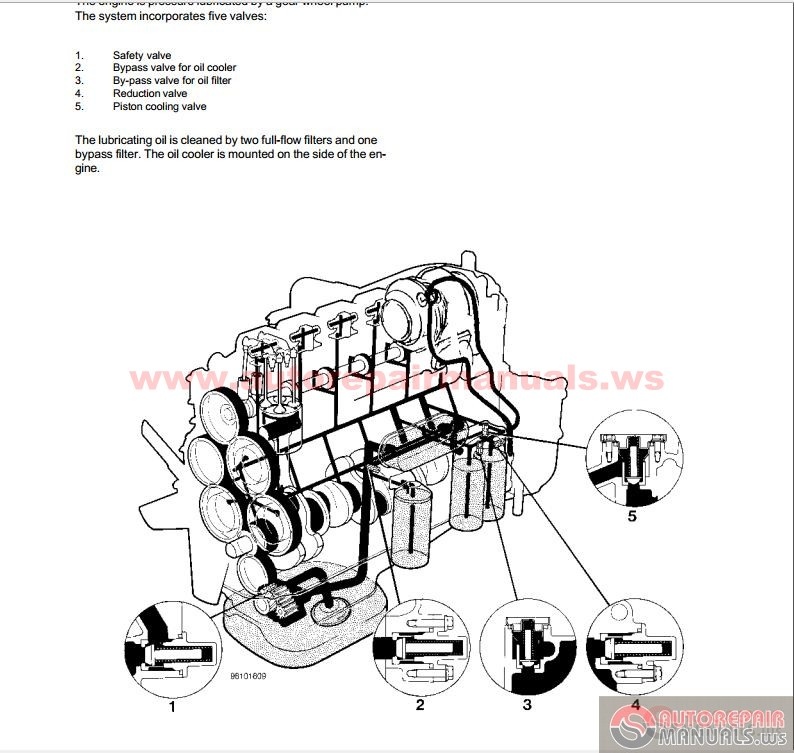 Download Volvo Engine 16L Workshop Manual