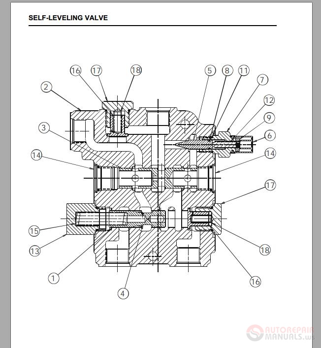 Gehl V270 V330 Skid-Loader Parts Book SECTION B: HYDRAULIC COMPONENTS