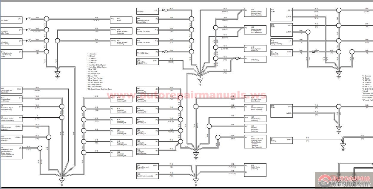 Toyota Electrical Circuit E RAV4 2013 - [2013, PDF, ENG ...