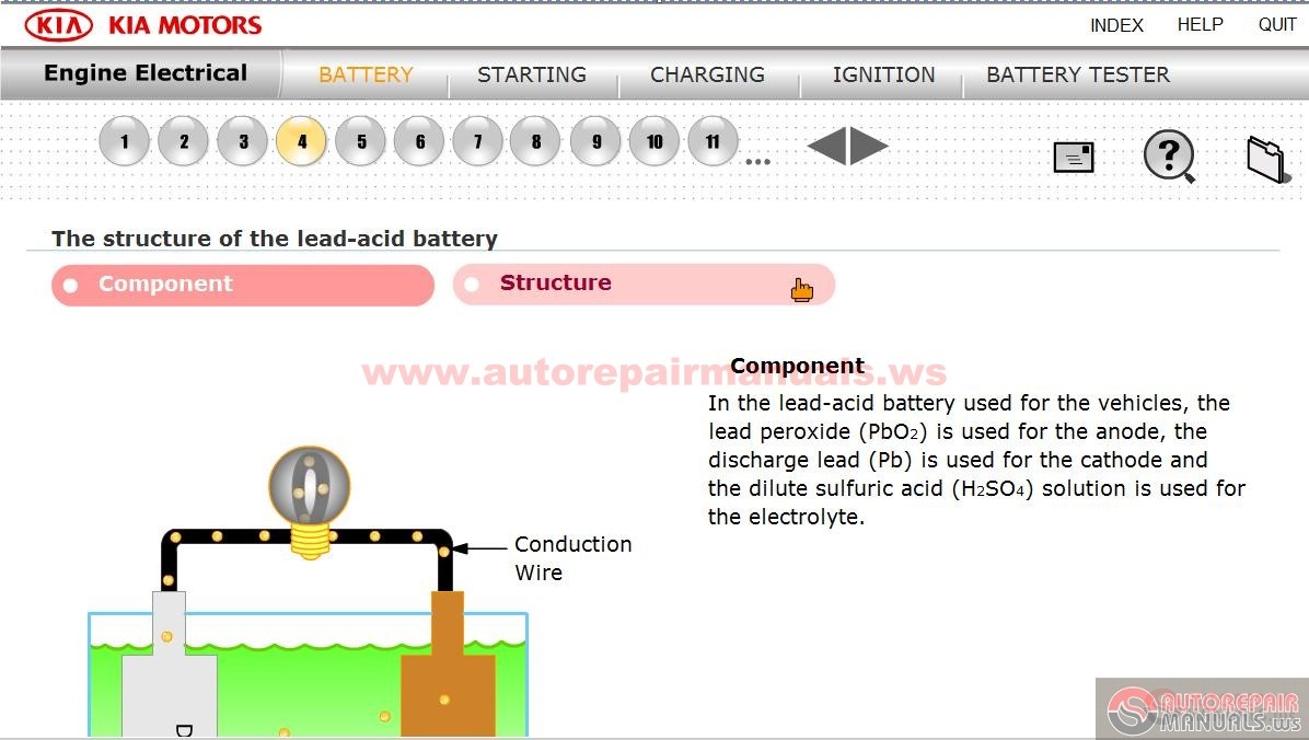 [CD KIA Service Training] Engine Electrical | Auto Repair Manual Forum - Heavy Equipment Forums