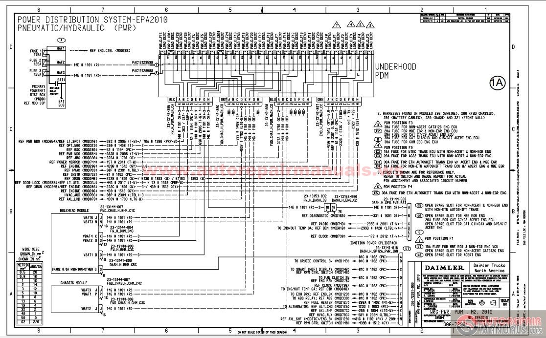 Freightliner Bussiness Class M2 Electrical Schematic | Auto Repair