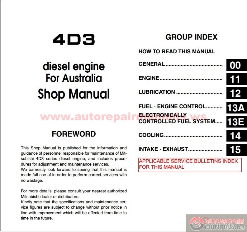 Mitsubishi Canter 4D34T3 Diesel Engine Shop Manual | Auto ...