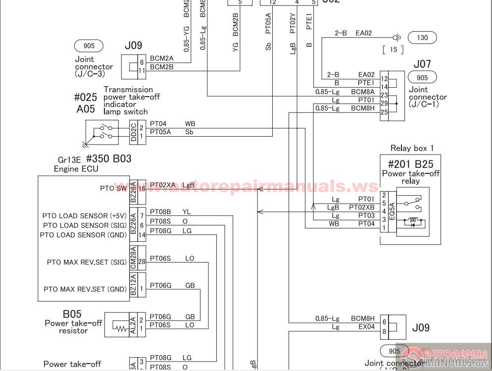 ... Mitsubishi L200 Wiring Diagrams additionally Mitsubishi Repair Manual