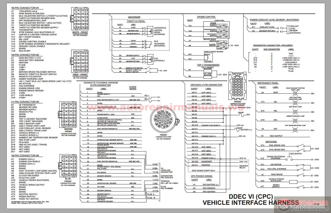 Detroit Diesel - DDEC VI - CPC Vehicle Interface Harness Schematic