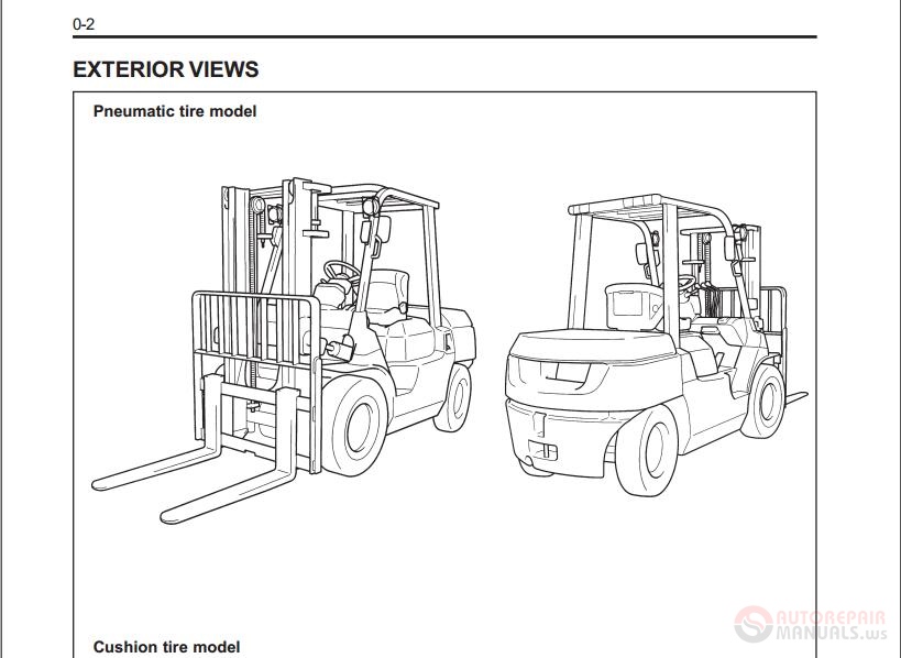 toyota forklift parts return policy