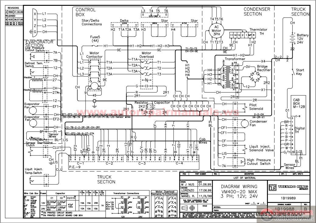 Thermo King Truck Wiring Diagrams 2006 | Auto Repair Manual Forum