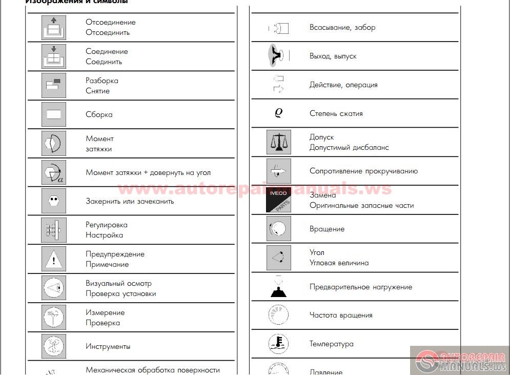 Iveco Daily Schaltplan Pdf - Wiring Diagram