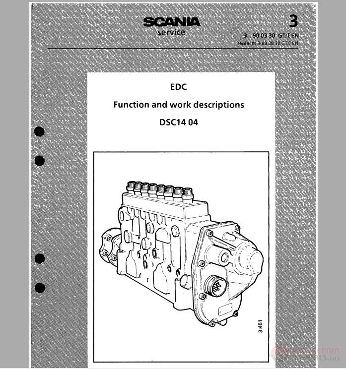 Scania EDC Function And Work Descriptions DSC14 04 Auto Repair