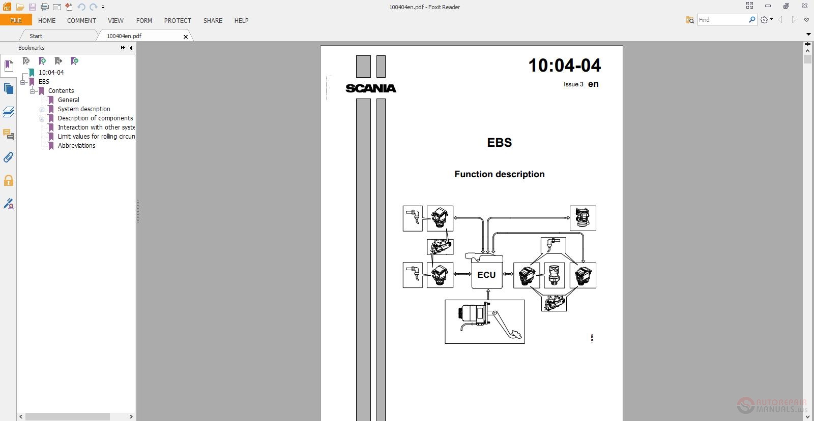 Scania - Electrical Schematics (ALL) | Auto Repair Manual ...