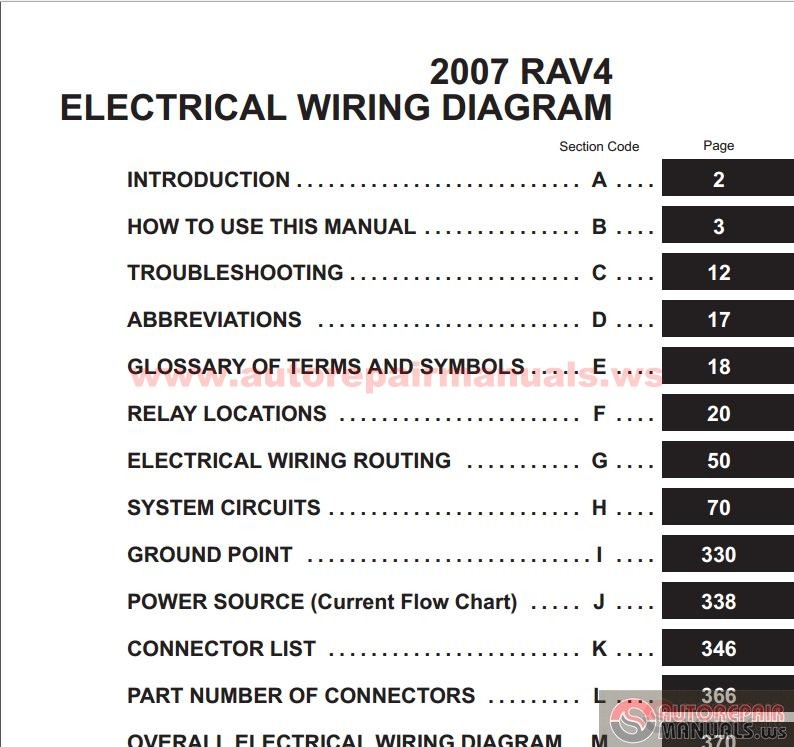 Toyota Rav4 2007 Electrical Wiring Diagram