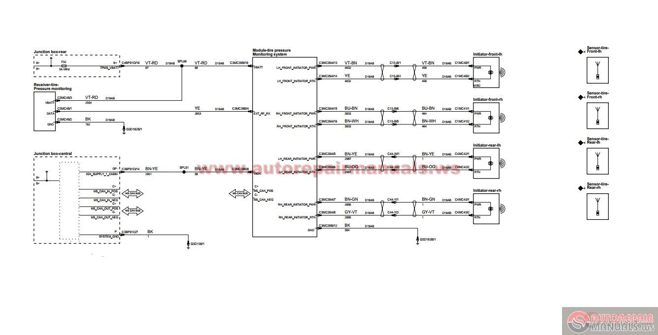 Jagual Xf 2012 Wiring Diagram