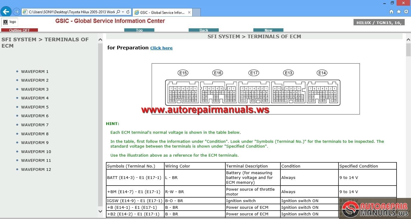 GSIC Toyota Hilux 2005-2013 Workshop Manual | Auto Repair Manual Forum ...