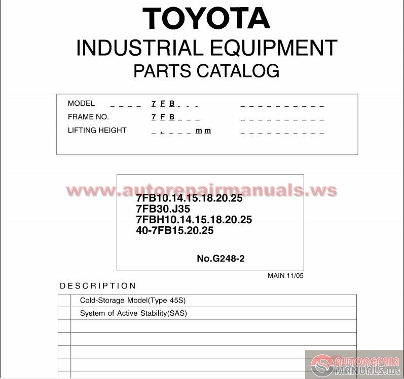 Toyota Forklift model 7FB Parts Catalog | Auto Repair Manual Forum ...