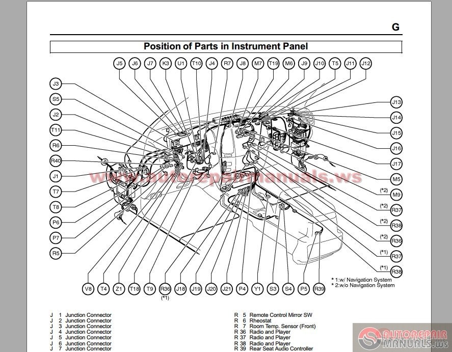Toyota Land Cruiser 2004 Electrical Wiring Diagram