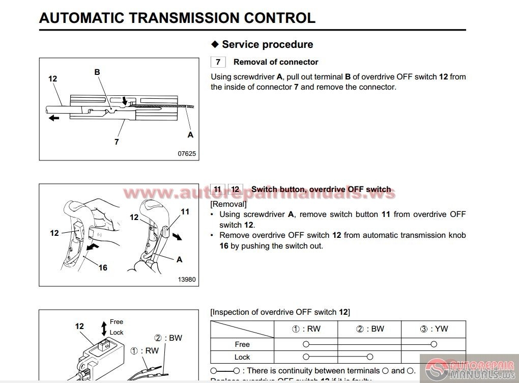 Mitsubishi Fuso 1996 - 2001 FE,FG Service Manuals | Auto Repair Manual