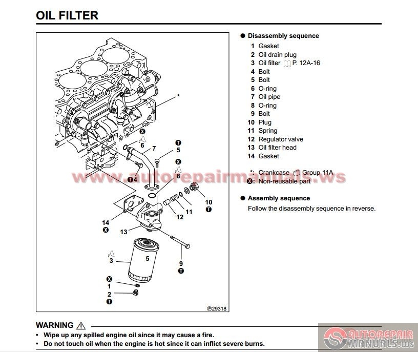 Mitsubishi Fuso 1996 Service Manuals | Auto Repair Manual Forum - Heavy