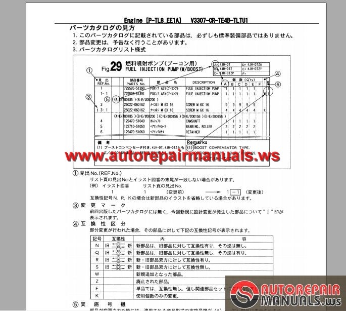TAKEUCHI TRACK LOADER Engine P-TL8_EE1A Parts Manual | Auto Repair