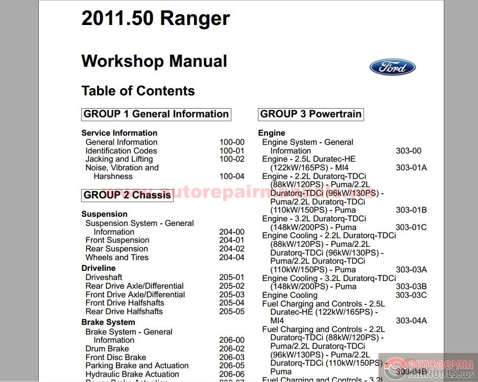 Ford Ranger 2011 50MY Workshop Repair Manual | Auto Repair ...