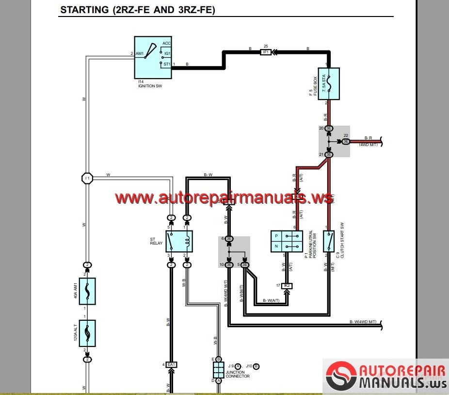 Toyota Engine 2RZ-FE;3RZ -FE EWD Repair Manual | Auto Repair Manual ...