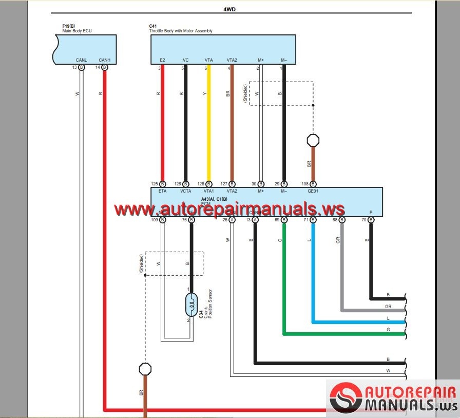 Toyota GSIC- Repair Manual, Wiring Diagram, Body Repair ...