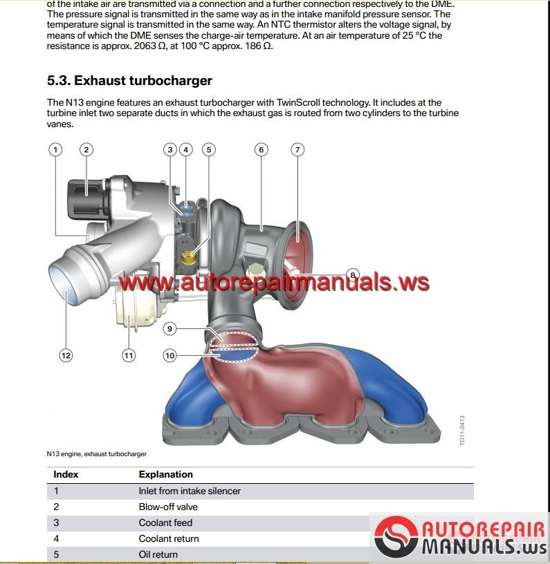 BMW Engine Technical Service Training | Auto Repair Manual ...