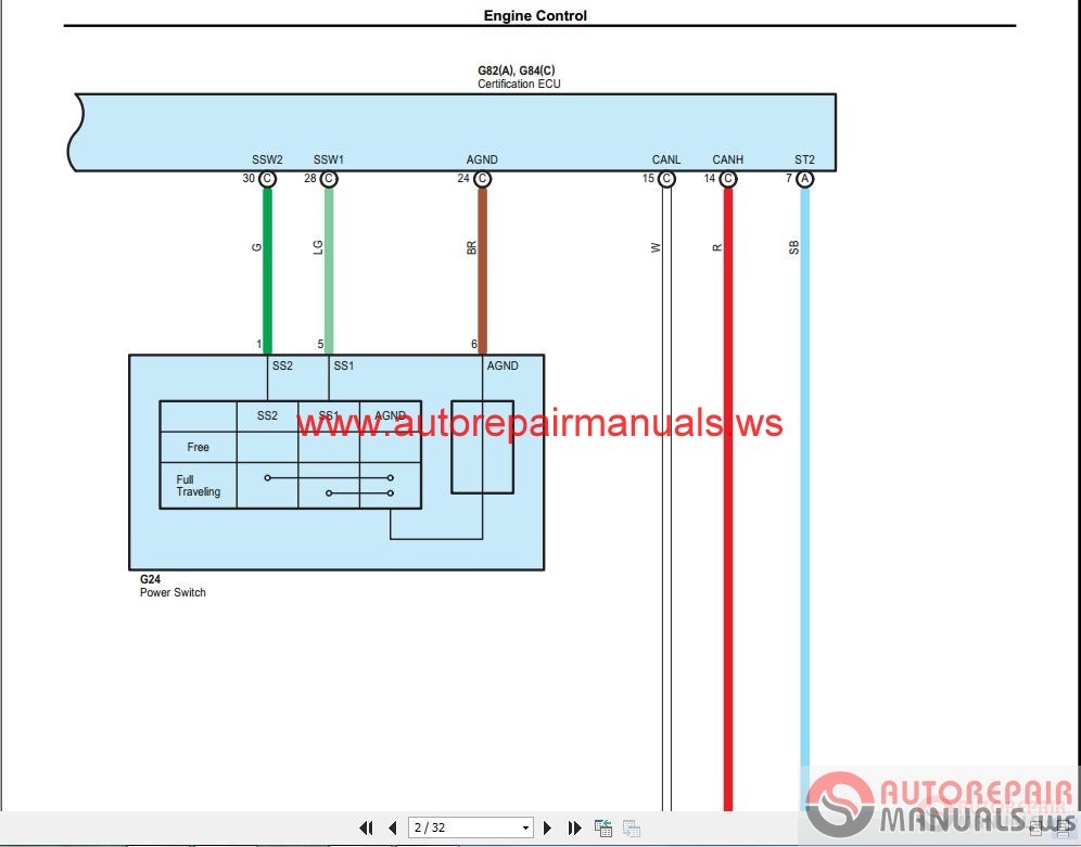 TOYOTA RAV4 2015 Wiring Diagram | Auto Repair Manual Forum ...