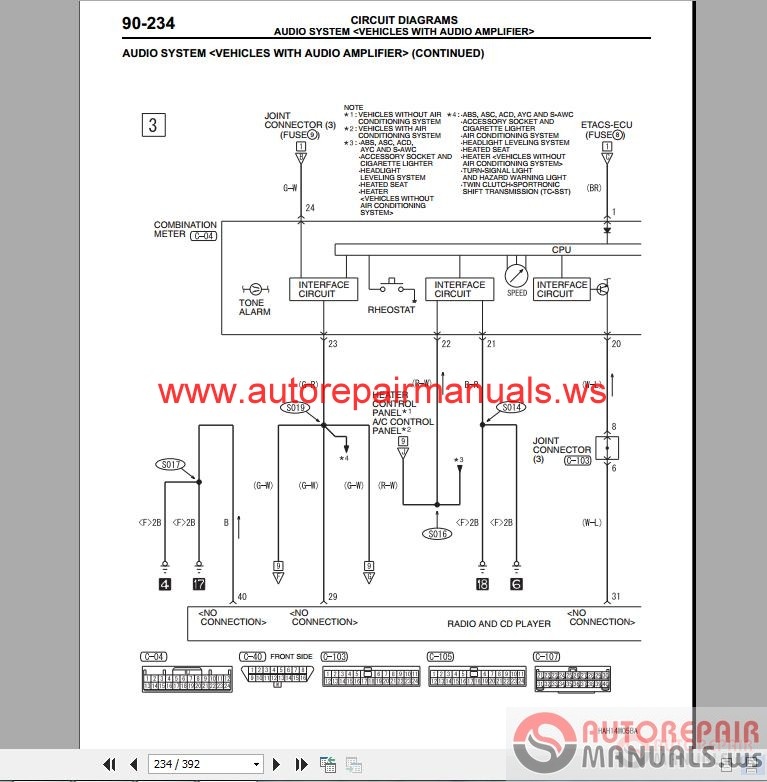 Mitsubishi Lancer Evolution X 2010 Wiring Diagrams | Auto Repair Manual