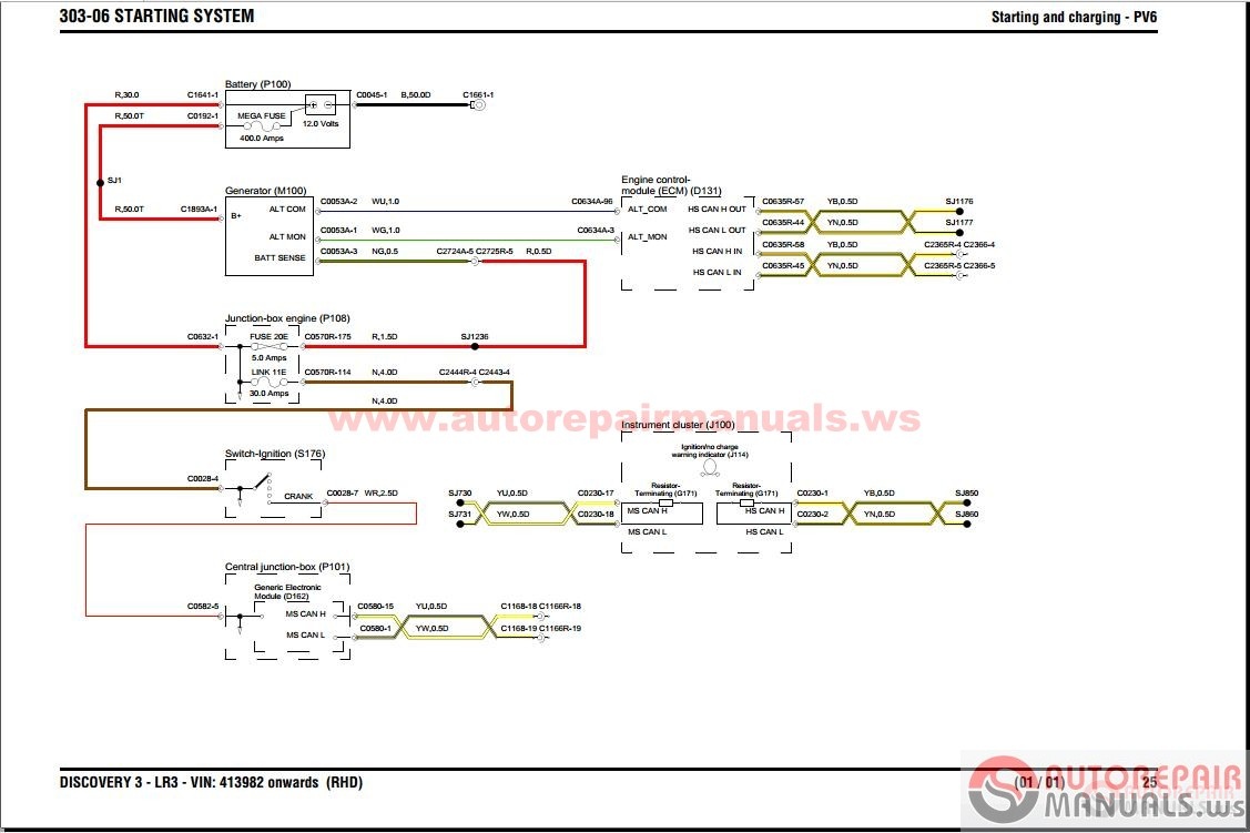 ... Rover Discovery Repair Manual PDF. on freelander wiring diagram pdf