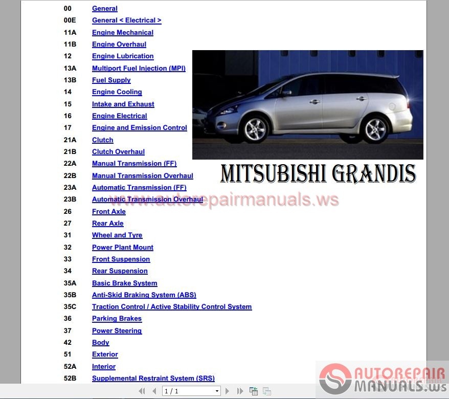 Mitsubishi Grandis 2004 Manual Auto Repair