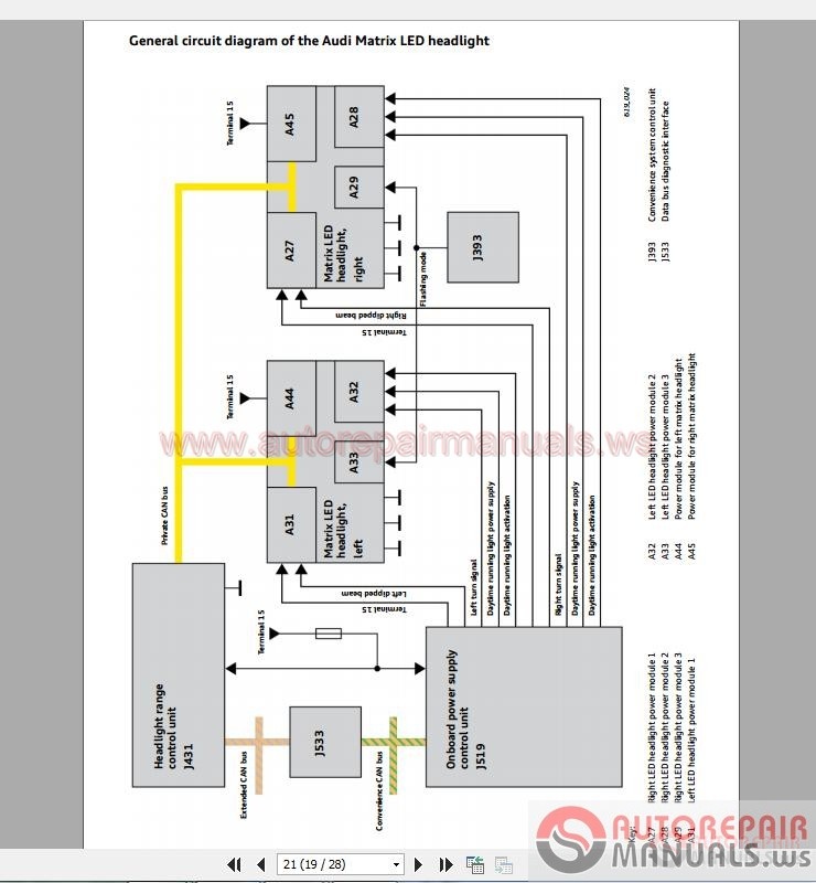 Audi Self-Study Programme 600+ Training Course | Auto Repair Manual