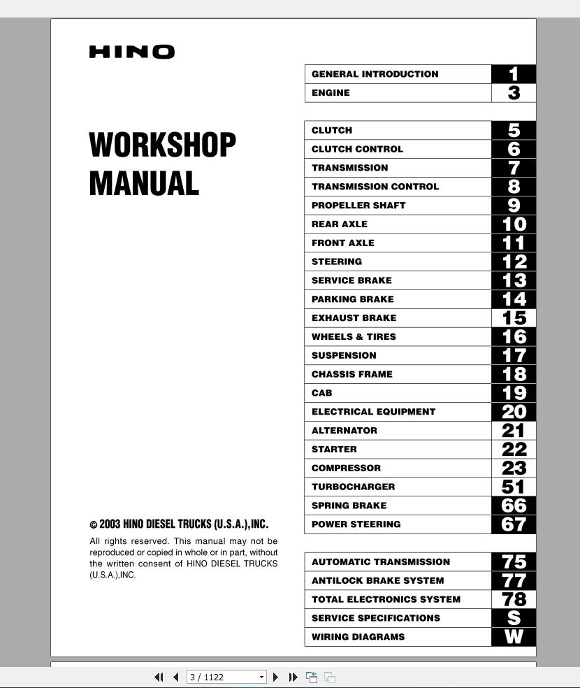 HINO Truck Workshop Manuals 2003 CD | Auto Repair Manual Forum - Heavy