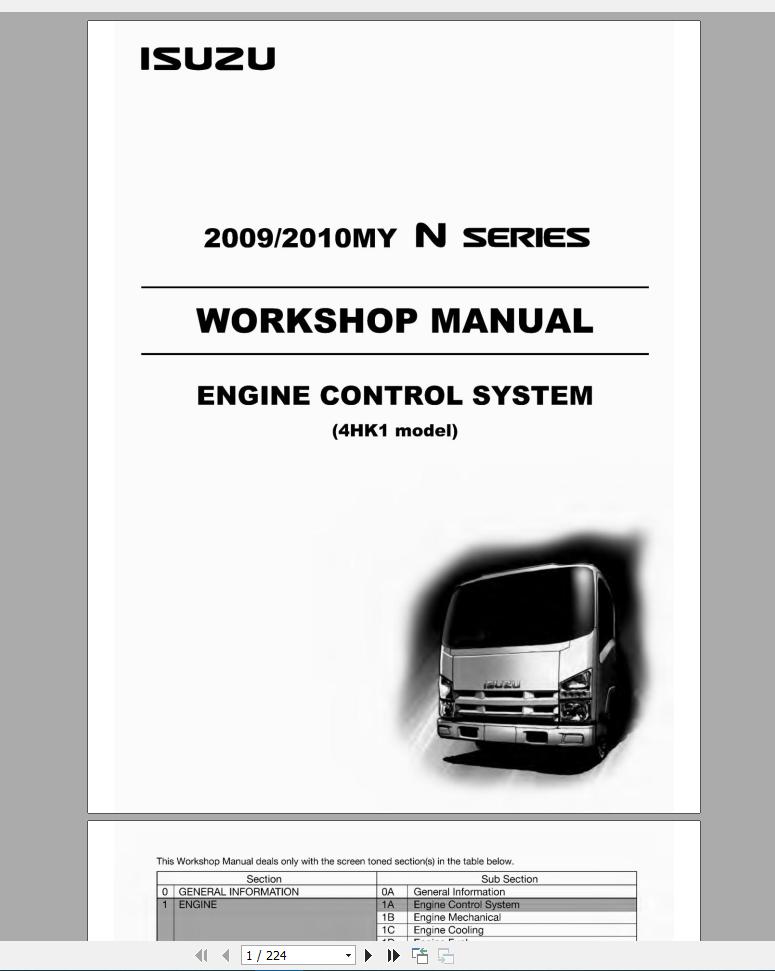 Isuzu Truck Engine Series Workshop Manual DVD | Auto Repair Manual Forum - Heavy Equipment