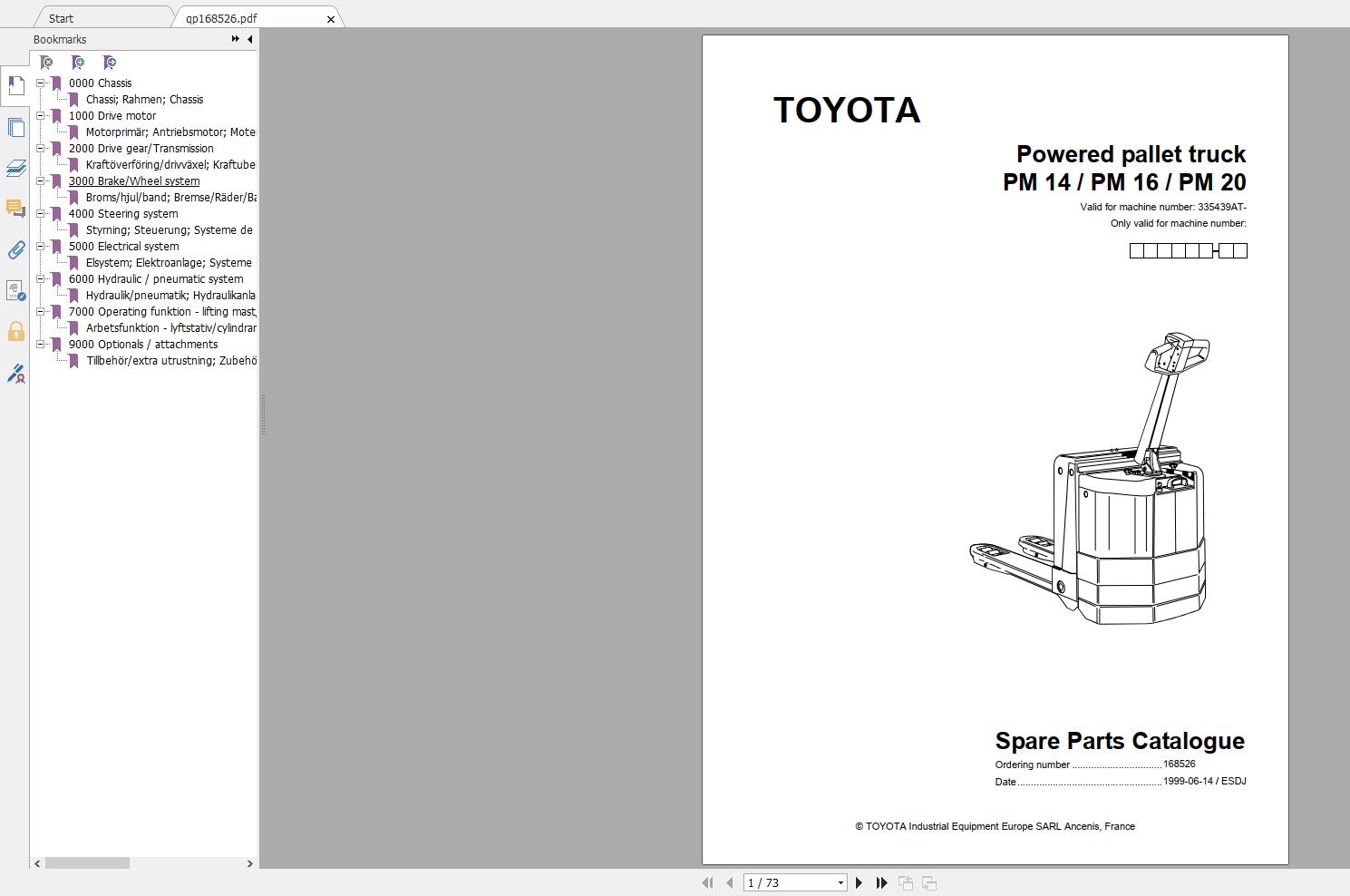 Toyota Forklift Parts Manual Download