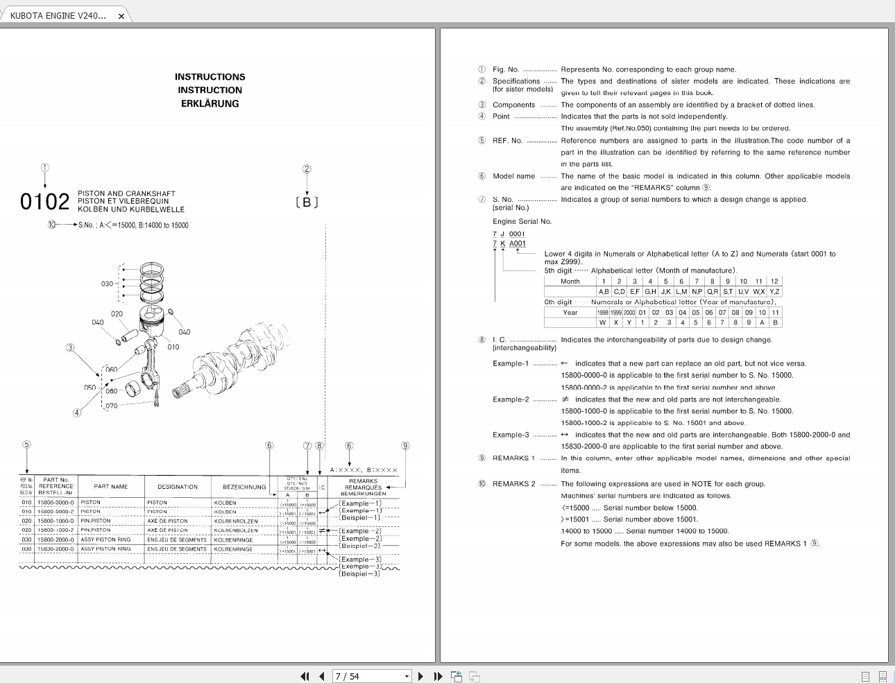 KUBOTA ENGINE V2403-M-T-E3B-SHF-1 PARTS MANUALS | Auto Repair Manual
