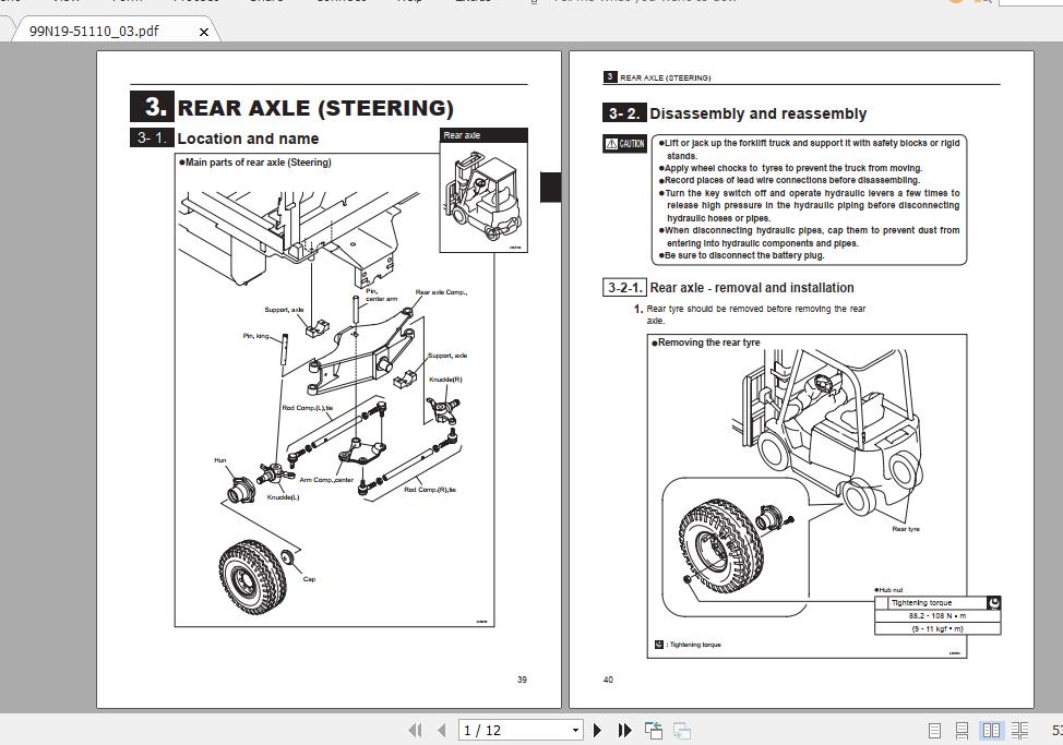 Mitsubishi forklift manual pdf