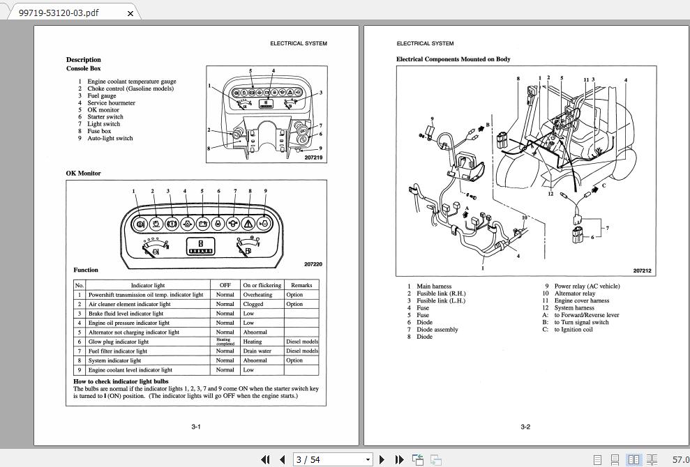 Mitsubishi Forklift FG15K FC Service Manual | Auto Repair Manual Forum