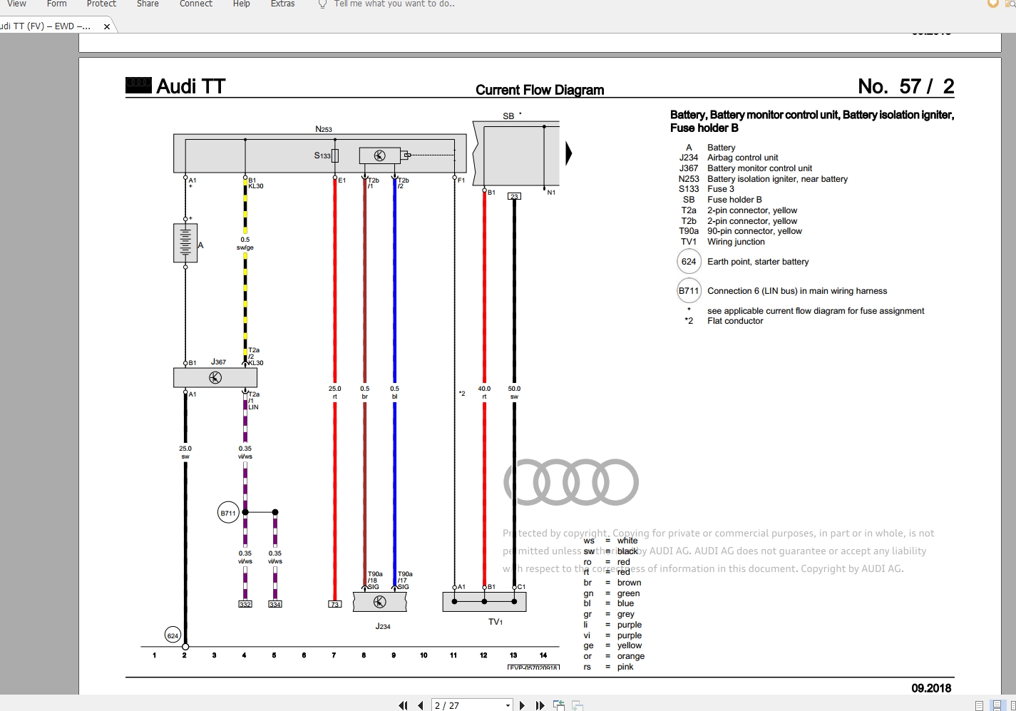 Audi TT (FV) 2015-2020 Workshop Repair Manuals & Wiring Diagrams | Auto