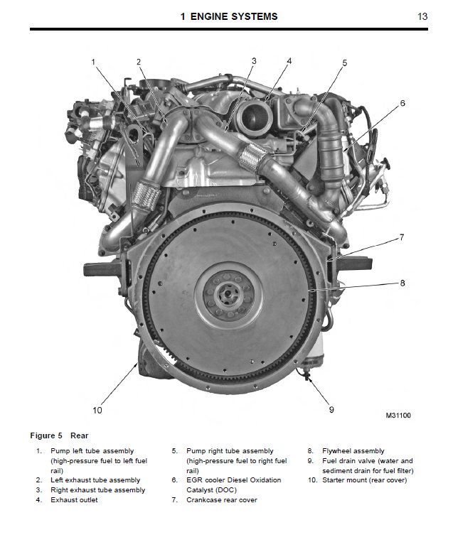 Navistar Maxxforce Dt Engine Diagrams FULL HD Quality Version Engine