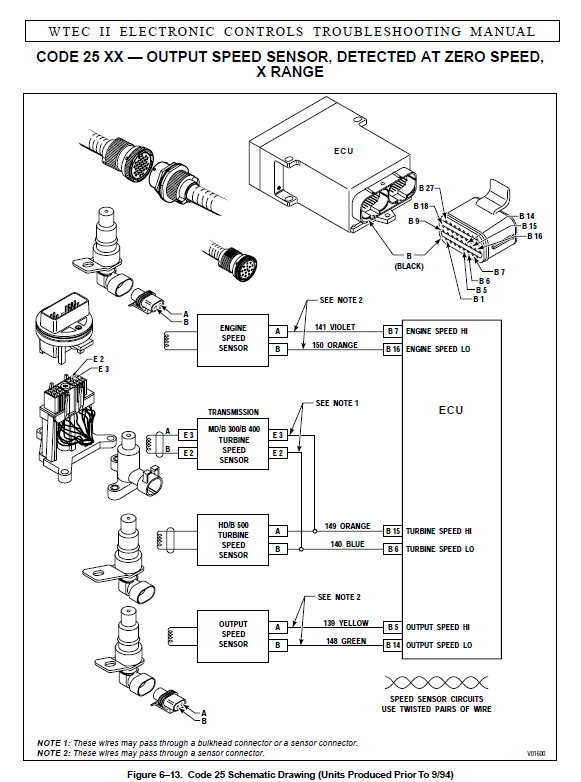 Allison Transmission Parts Catalog Troubleshooting & Service Manual