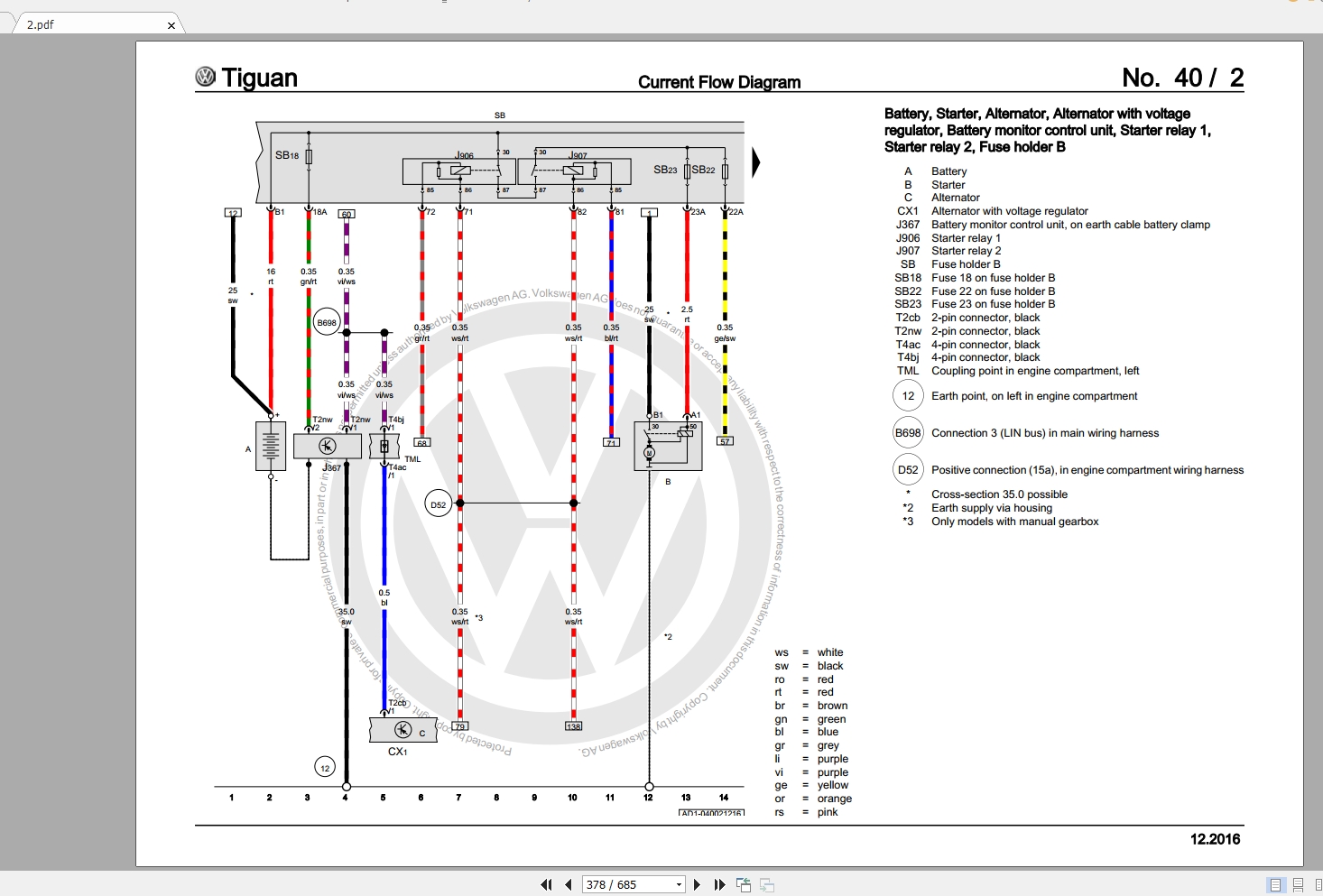 Volkswagen Tiguan 2010 2016 Wiring Diagrams Auto Repair Manual Forum Heavy Equipment Forums Download Repair Workshop Manual