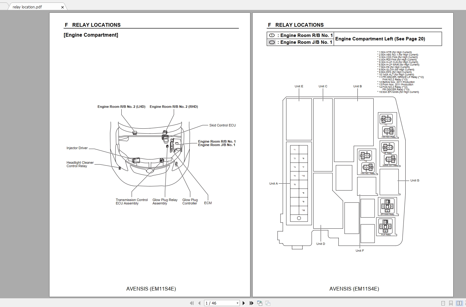 Toyota Avensis Diesel [20092013] Electrical Wiring