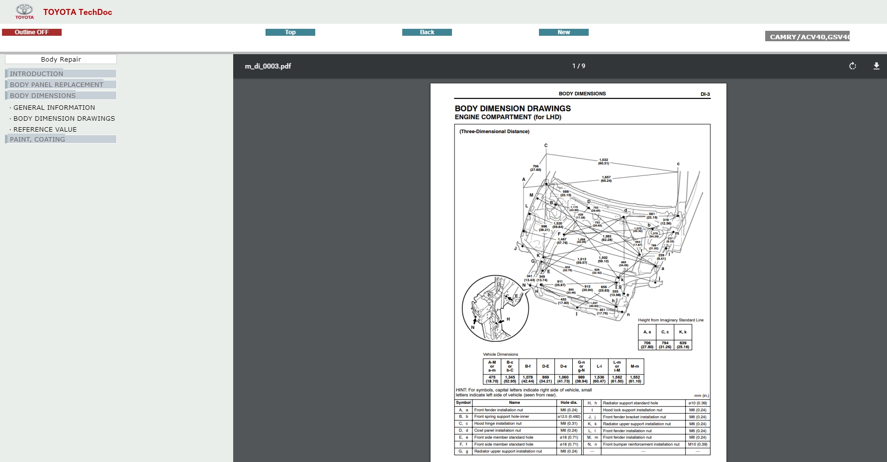 ToyotaRAV4IIIXA30Vnedorognik5dv_repair_manual_pdf