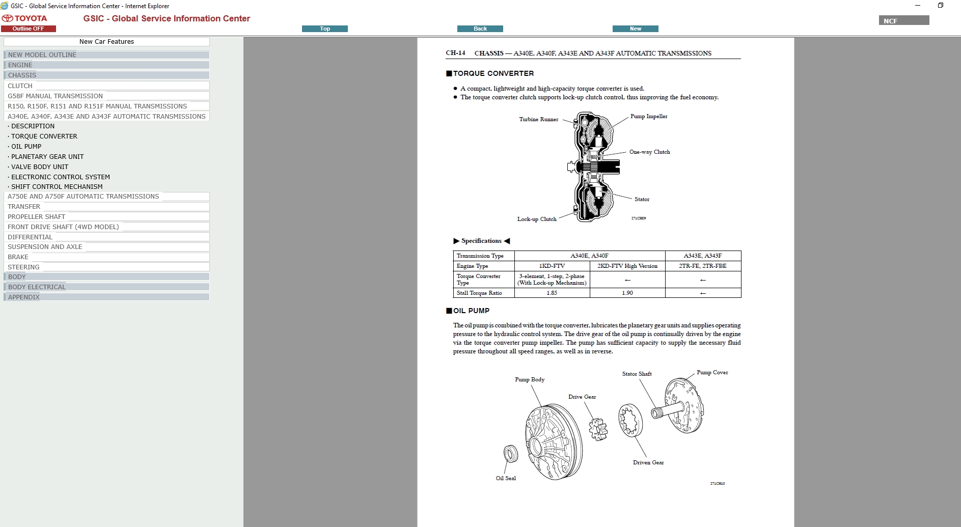 Toyota Hilux 201010 Workshop Service Manual Auto Repair Manual
