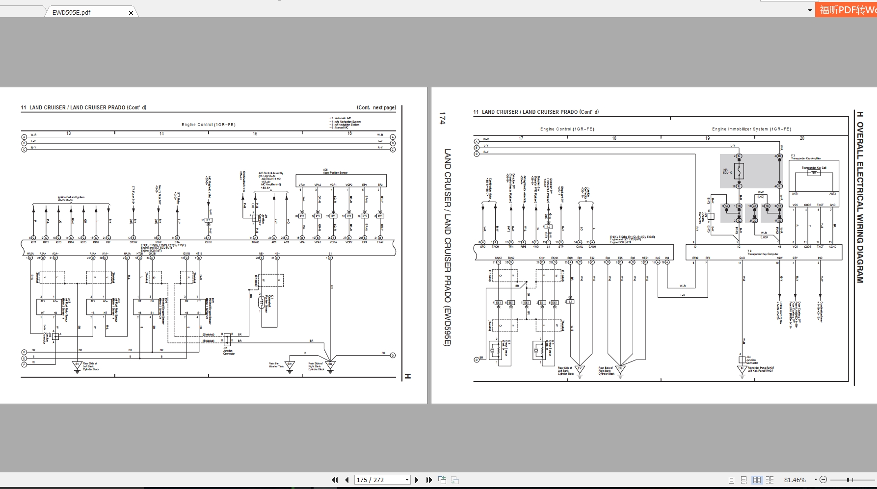 Toyota Land Cruiser, LC Prado [2002] Electrical Wiring Diagram | Auto