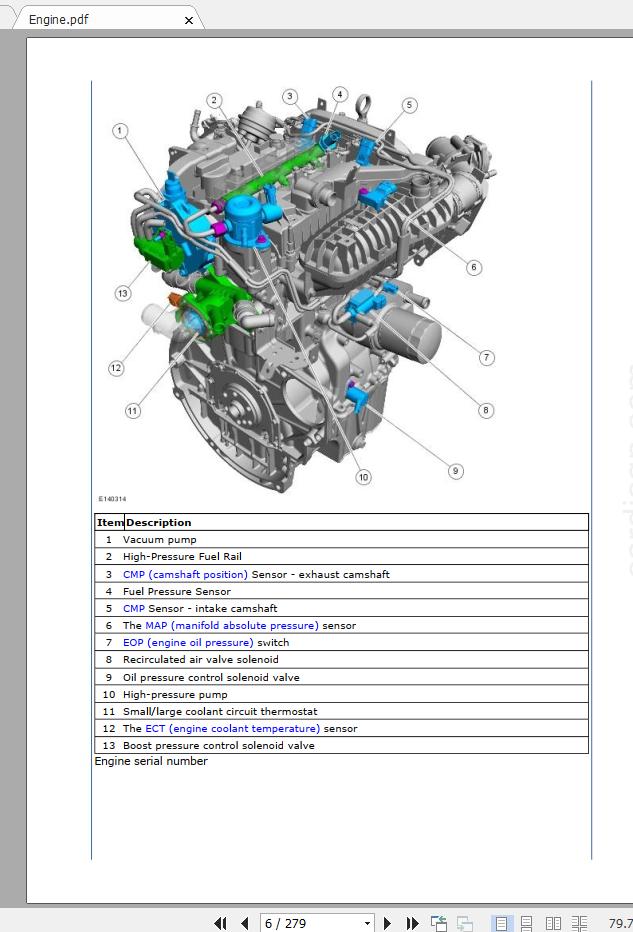 Ford Fiesta 1.0L 2017-2020 Workshop Manual | Auto Repair Manual Forum