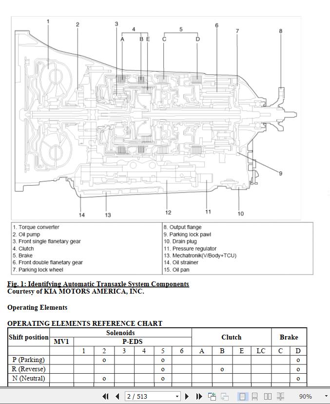 Kia Sportage Wiring Diagram Service Manual    Workshop Manual Kia