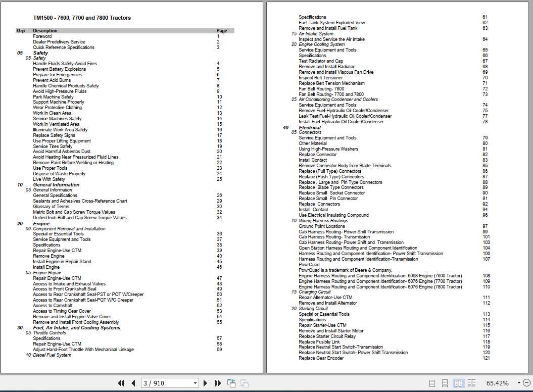 John Deere 7600 7700 & 7800 TRACTORS PARTS MANUAL - PDF DOWNLOAD -  HeyDownloads - Manual Downloads